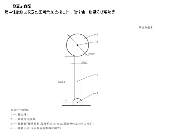 1736231679155737.png image.png